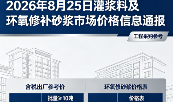 泰州2026年8月25日灌浆料及环氧修补砂浆市场价格信息通报